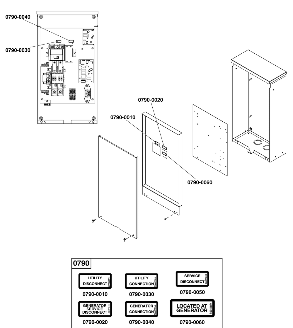 Decals Group - Ats Connections (Used After Serial No. 1022699088 And Before Serial No. 1022004848) Diagram and Parts List for 071049-01  Briggs and Stratton Generator